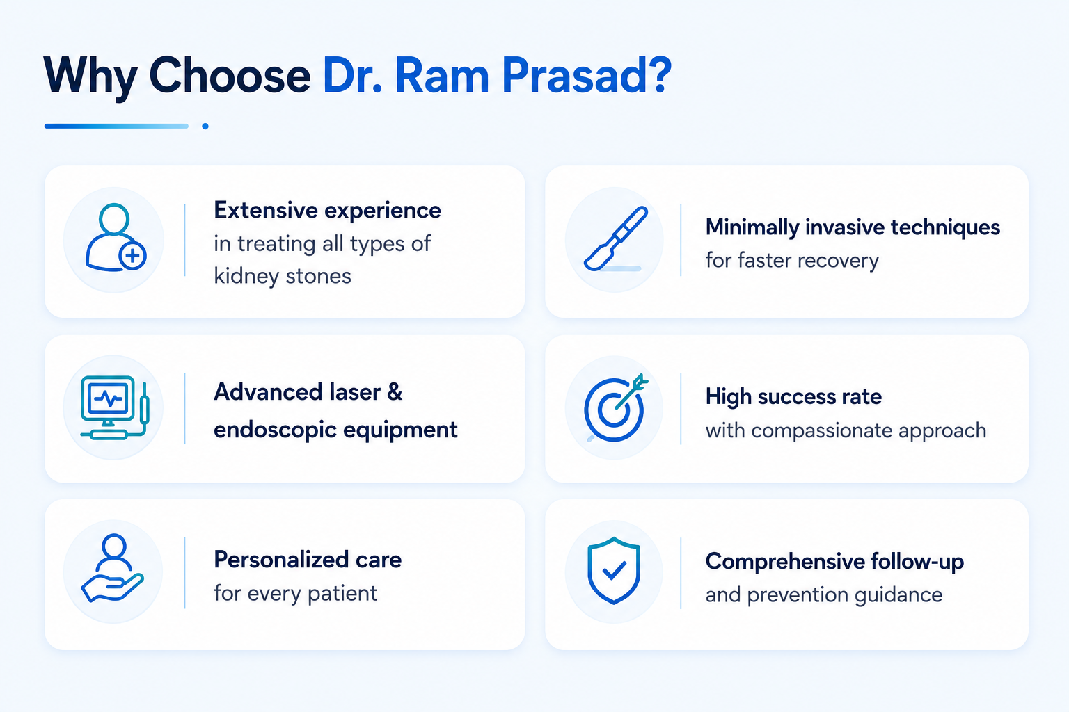 Medical infographic highlighting why patients choose Dr. Ram Prasad for advanced urology care, including extensive experience, minimally invasive techniques, advanced laser technology, personalized treatment, high success rates, and comprehensive follow-up care.