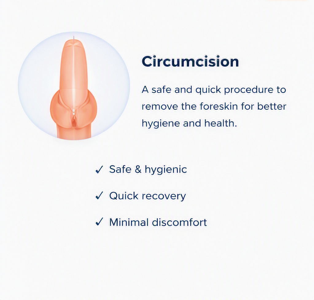 Medical illustration explaining circumcision, with benefits including improved hygiene, quick recovery, and minimal discomfort.