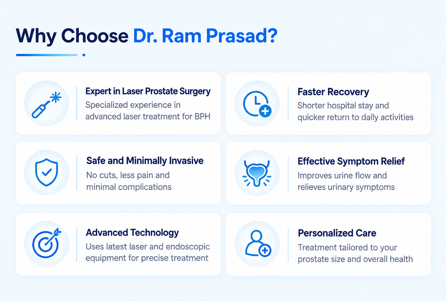 Why choose Dr. Ram Prasad for laser prostate surgery with expert care, faster recovery, and advanced BPH treatment