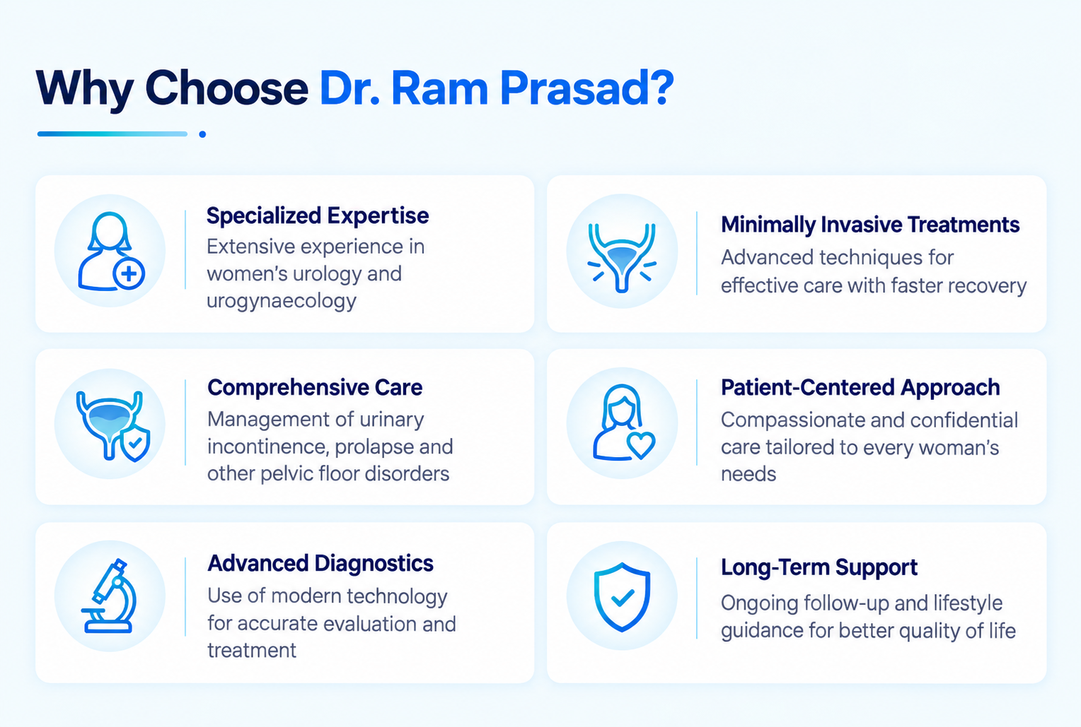 Why choose Dr. Ram Prasad for women's urology and urogynaecology with specialised, minimally invasive and personalised care